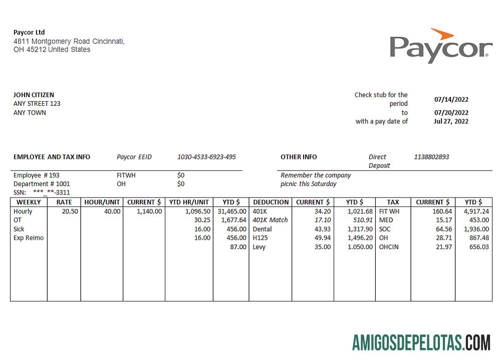 Folha de funcionários da empresa de tecnologias de software dos EUA exemplo